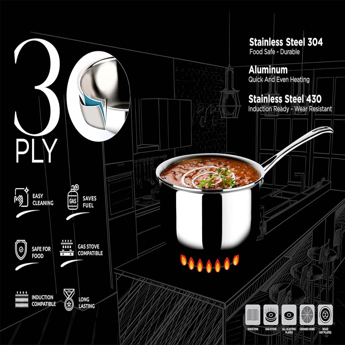 Crystal Tri Pro Triply Stainless Steel Saucepan with SS Lid 18 cm, Induction Bottom - CTP-SP-003