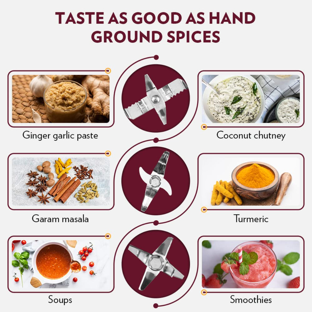 Borosil Fortuner 1000 Watts Mixer Grinder with 4 Jars & Copper Motor - HAMG1000W01