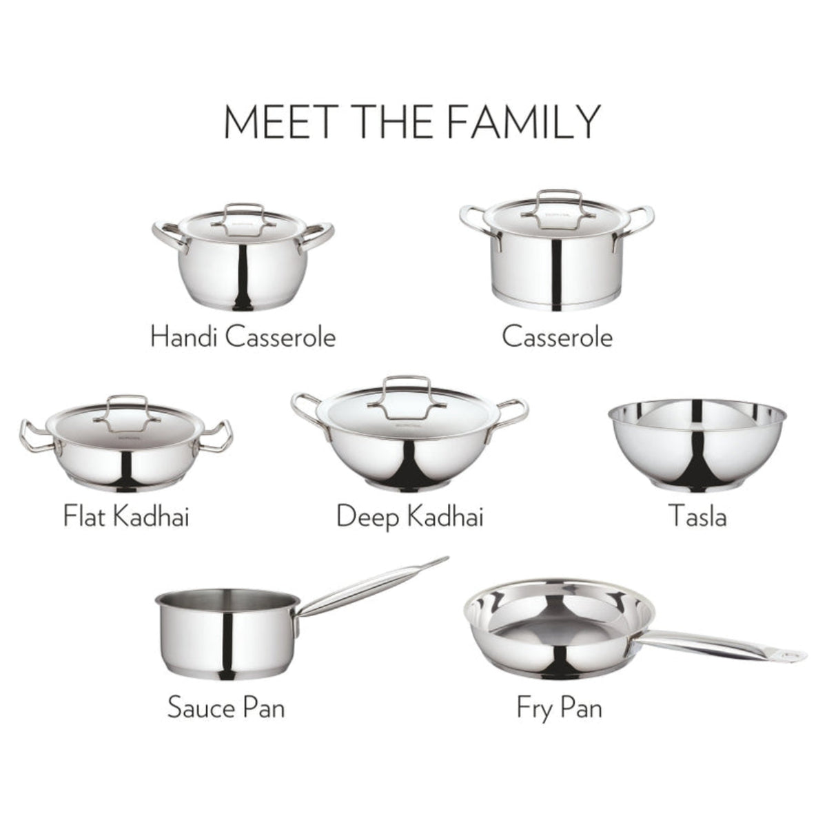 Borosil Cookfresh SS Frying Pan 1.5L | 2.2 L