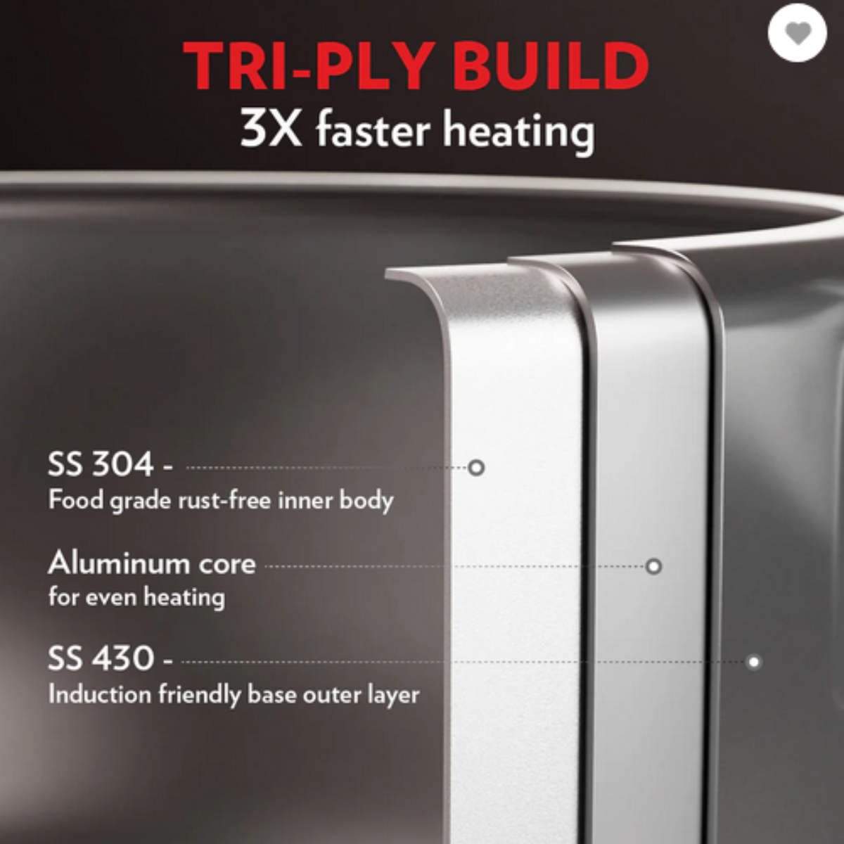 Borosil Pronto Triply Stainless Steel Inner Lid 2.5L Pressure Cooker, Induction - CFTPLYILC07