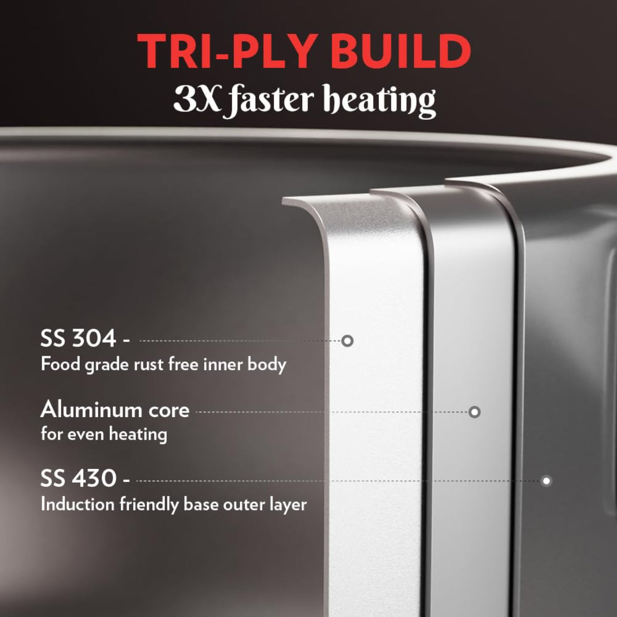 Borosil Triply Stainless Steel Inner Lid 5L Pressure Cooker, Induction Base - CFTPLYILC04