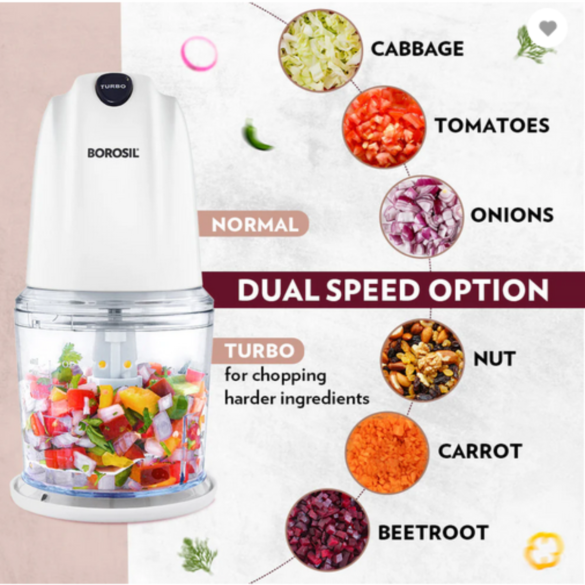 Borosil Chef Delite 260 Watts Electric Chopper - BCH26PBB41