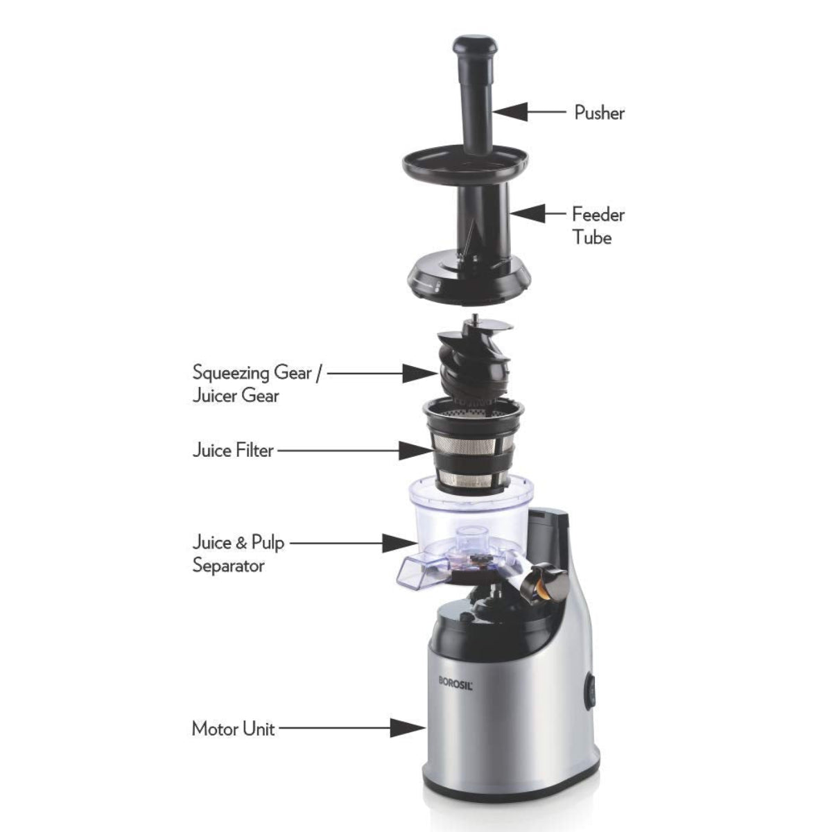 Borosil Health Pro 200-Watt Slow Juicer, Black - WB13