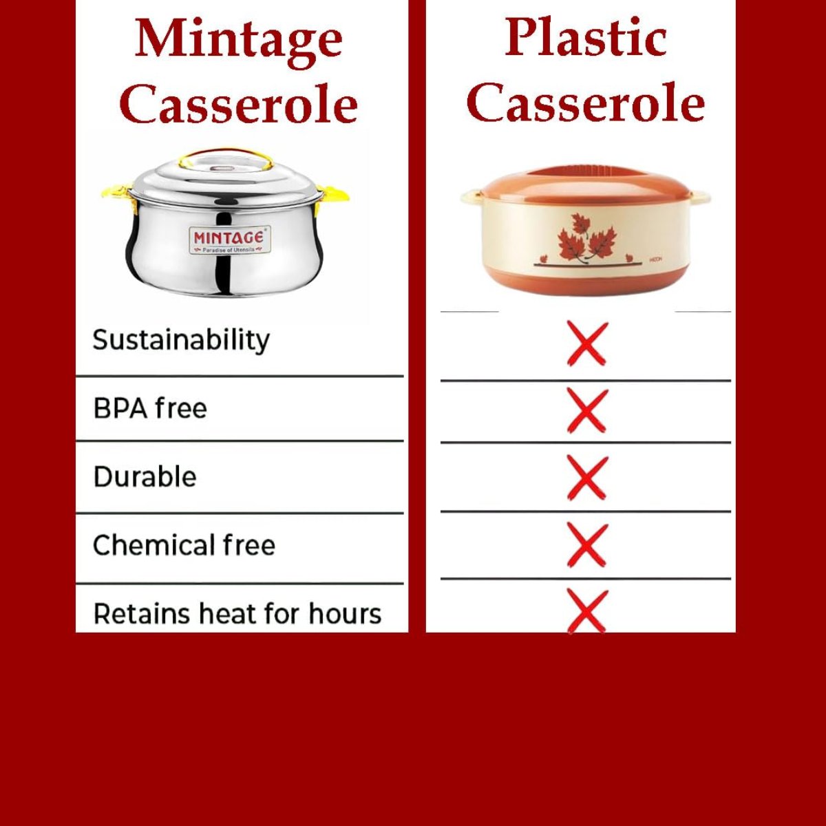 Mintage Stainless Steel Casserole Dolphin (Lock n Lock) with Lid 1500 ml, CDP-15