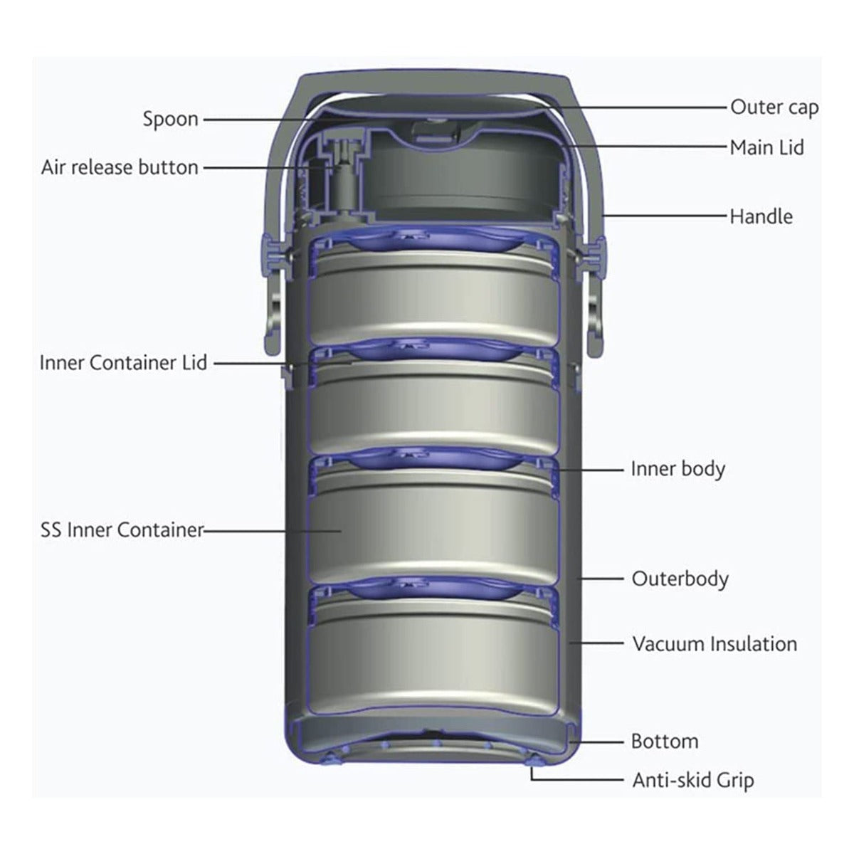 Borosil - Hot-N-Fresh Stainless Steel Insulated Lunch Box, Set of 4 (2pcs 350 ml + 2pcs 420 ml)