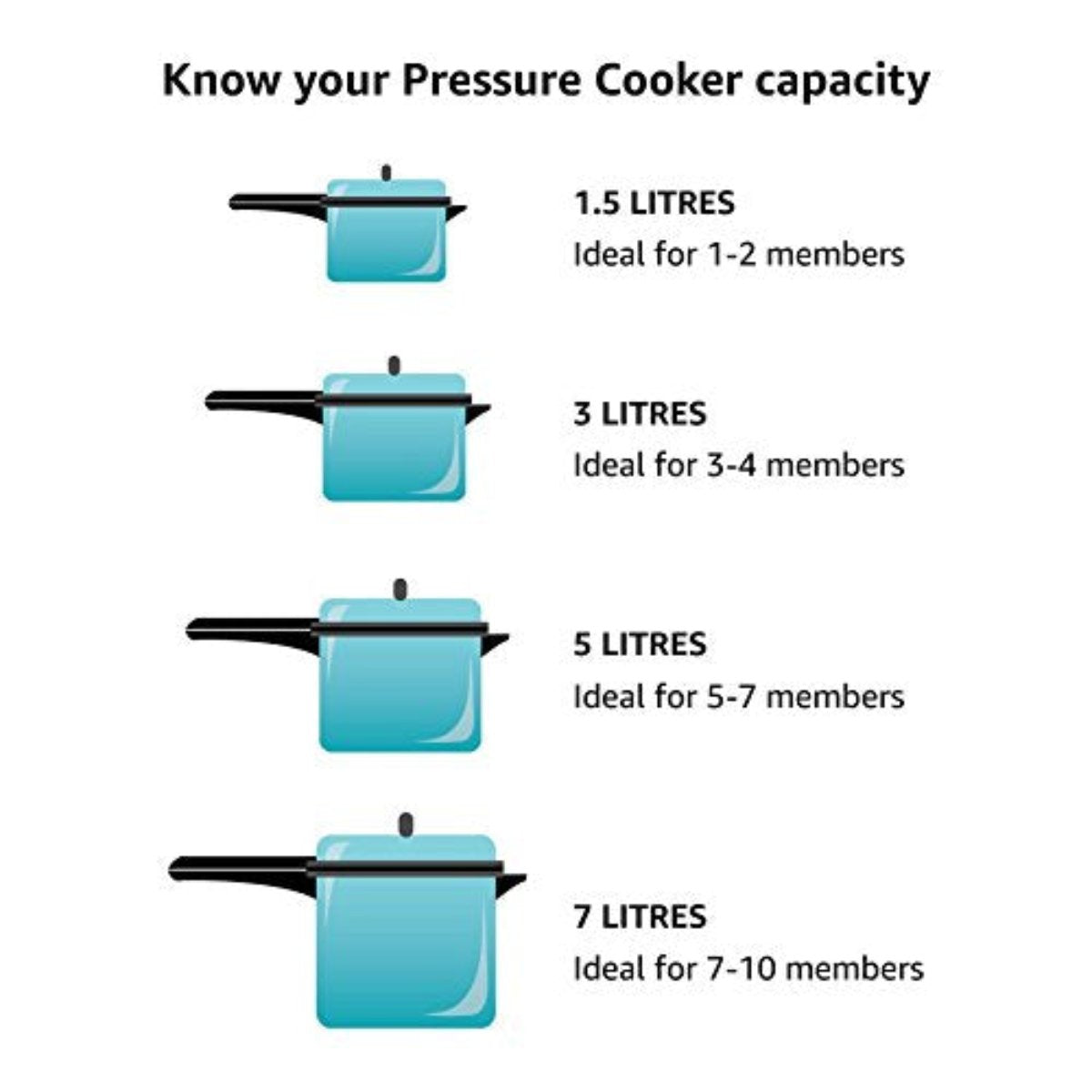 Prestige Popular Plus Virgin Aluminium Outer Lid 10 Liter Pressure Cooker - 10209