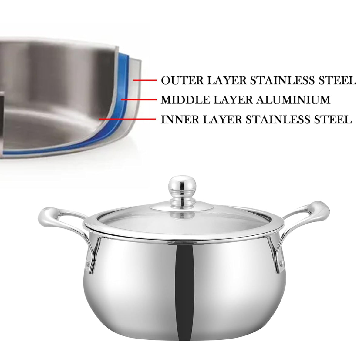 Vinod Platinum Triply Stainless Steel Medium Belly Saucepot With Glass Lid 2.5 Liter | Induction Base, Silver - PSOM18