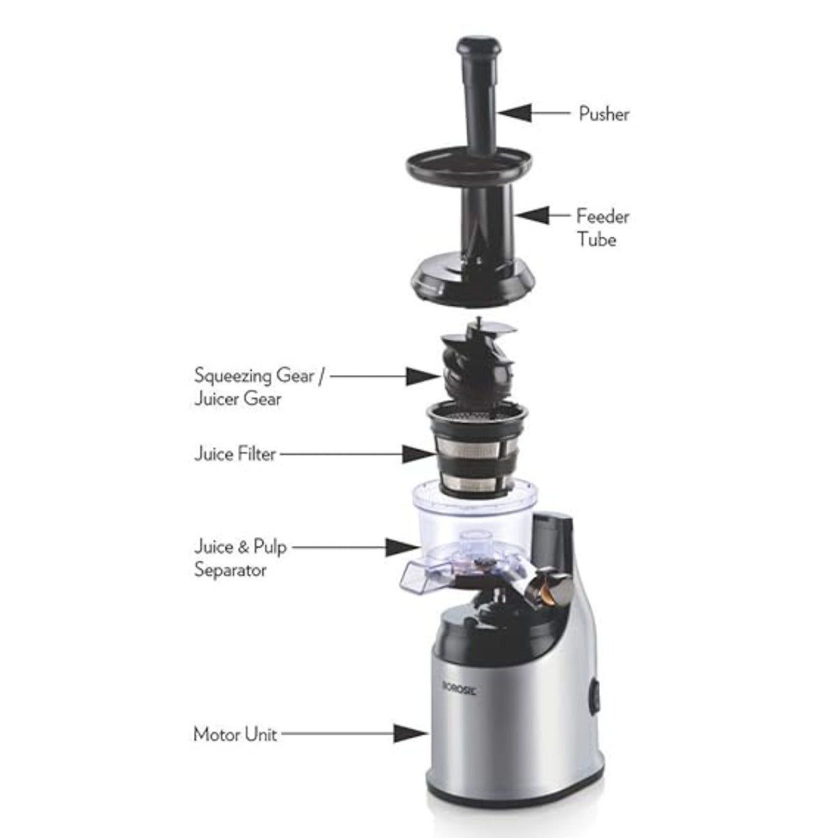 Borosil HealthPro Slow Juicer Overview