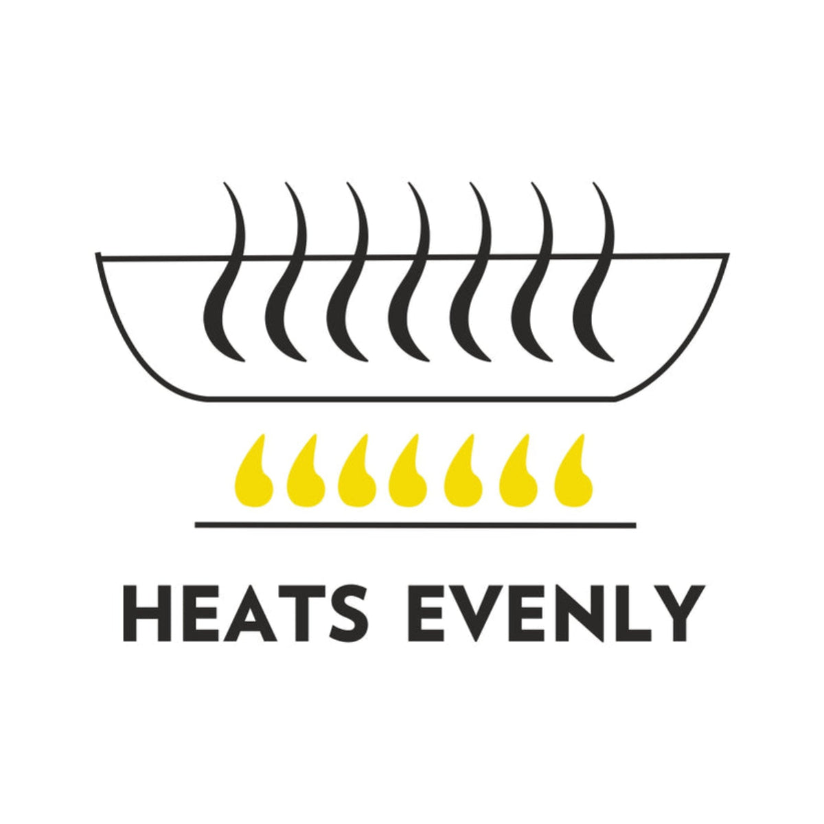 Borosil Granito Triply Nonstick Kadhai With Lid In Size 2.1 L| 2.8 L | 4 L