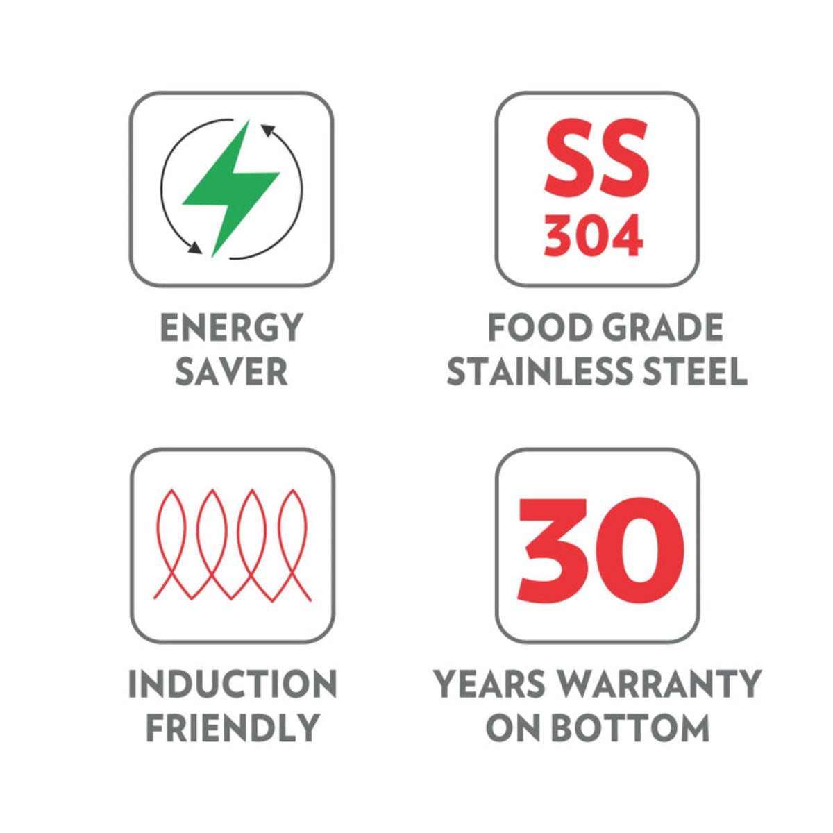 Borosil Granito Triply Nonstick Kadhai With Lid In Size 2.1 L| 2.8 L | 4 L