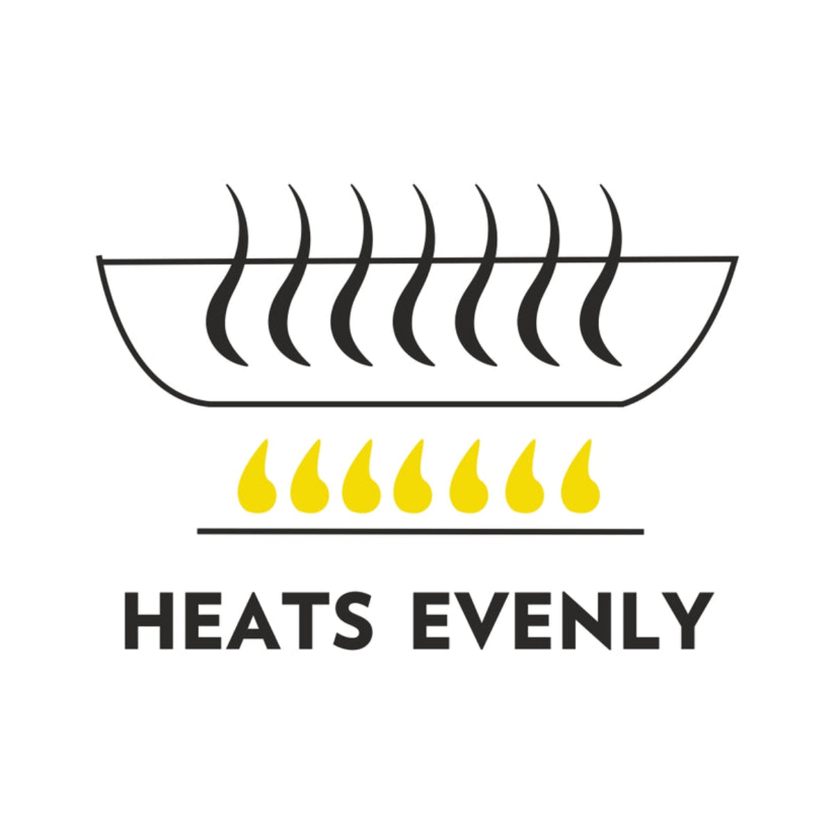 Borosil Cookfresh Triply Tasla 2.3L | 3.2 L