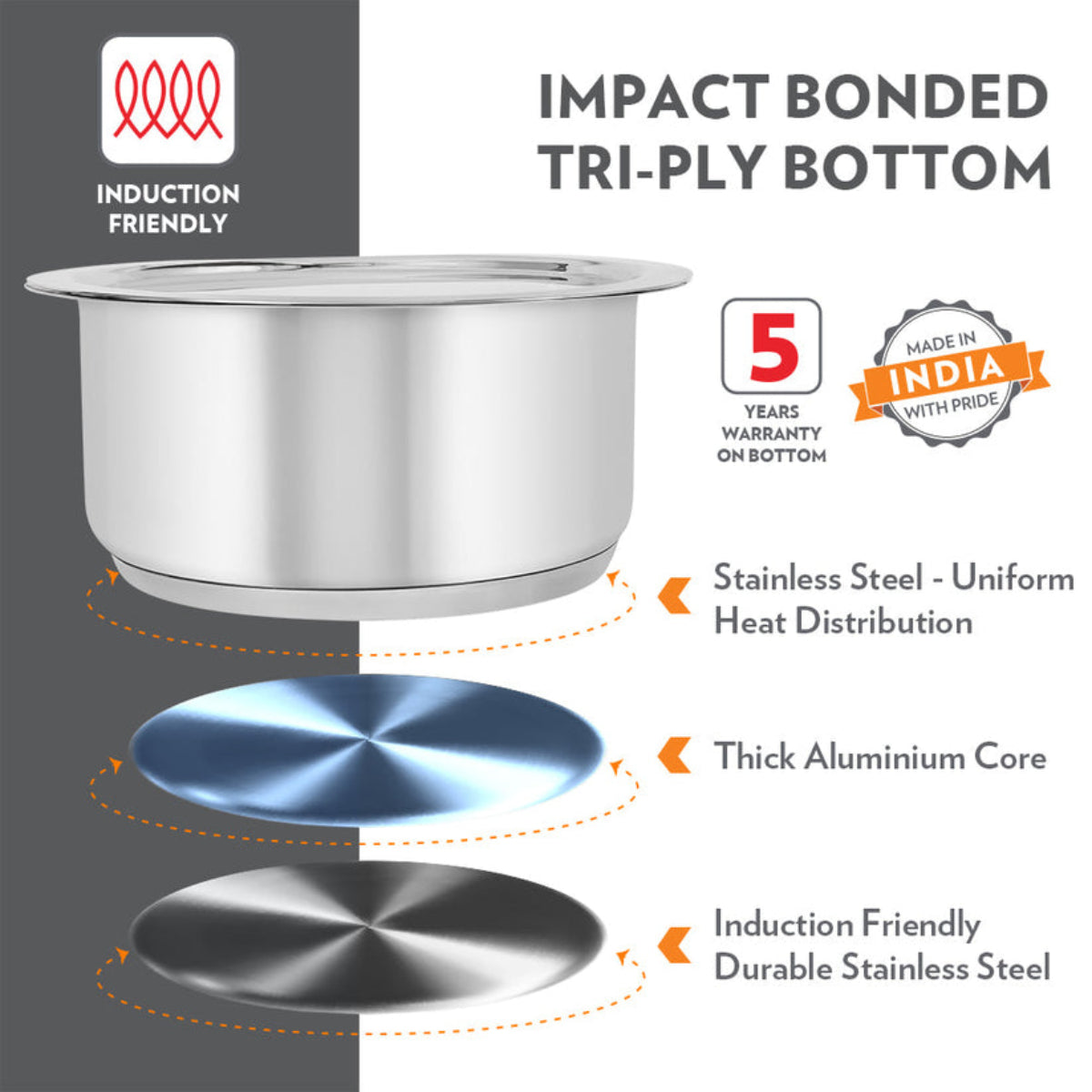 Borosil Cookfresh Impact Bonded Tri-Ply Bottom Tope With Lid | 1 L | 1.5 L  |  3.5 L