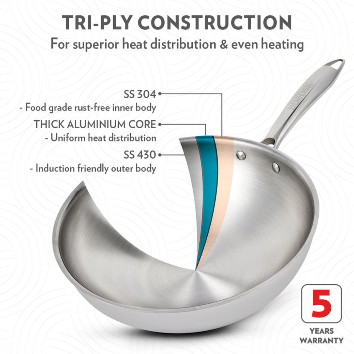 Borosil Cookfresh SS Tri-ply Wok with Lid 1.75 L | 2.25 L | 2.85 L  | 3.5 L