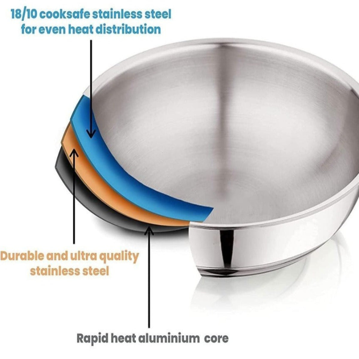 Prabha Ultima Triply Stainless Steel Kadai with Lid Heavy Base